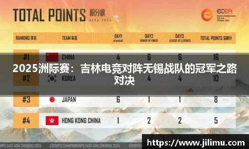 2025洲际赛：吉林电竞对阵无锡战队的冠军之路对决