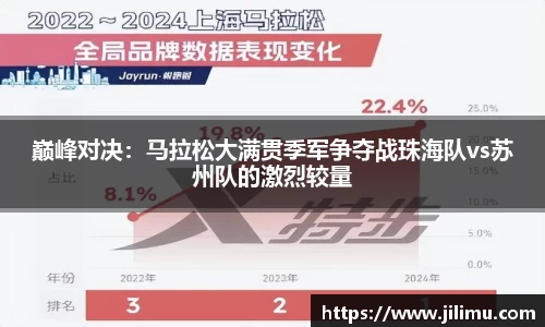巅峰对决：马拉松大满贯季军争夺战珠海队vs苏州队的激烈较量