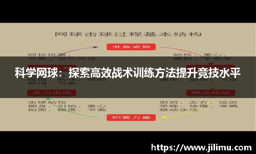 科学网球：探索高效战术训练方法提升竞技水平